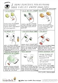 8 Home Remedies That Ll Get Rid Of Those Dark Circles Under Your Eyes Dark Circles Under Eyes Dark Circles Beauty Care