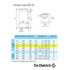 75 l 2 personnes : De Dietrich Chauffe Eau Ceb 100l Vertical Mural De Dietrich Chauffe Eau Rue Du Commerce