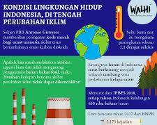 Image of isuisu lingkungan global
