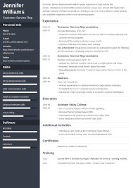 What To Put On A Resume Good Things You Should Include