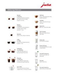 We did not find results for: Z8 Super Automatic Coffee Machines Shopjura