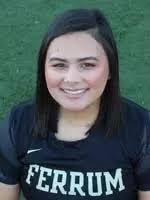 2021 Women's Lacrosse Roster