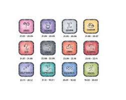 They understand each other's comfort and security levels. Who Is Your Perfect Partner Based On Your Zodiac Sign