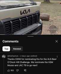 Image result for Trust Grey 1994 SsangYong