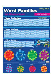 word families wall chart nsw gillian miles educational