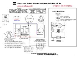 Manufacturer and reseller of cargo, utility, dump and specialty sports trailers, parts and cargo management accessories. Diagram Forest River Brookstone Rv Wiring Diagrams Full Version Hd Quality Wiring Diagrams Speakerdiagrams Premioraffaello It