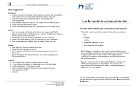 Mom's advice is still the best when it comes to home treatments for diarrhea: Low Fermentable Carbohydrate Diet