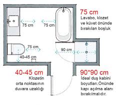Ev Dekorasyonu Ve Mobilya Yerlesimi Hakkinda Bilmeniz Gereken 67 Onemli Olcu Banyo Duzeni Kucuk Banyo Ev Dekorasyonu
