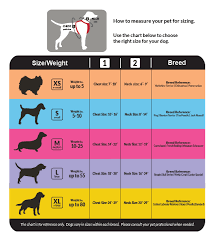 Safe Sound_harness_sizing_chart Smartpetlove