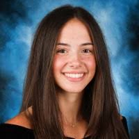 4500+ "Piro" profiles