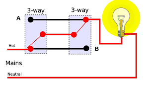 A wide variety of two way wiring options are available to you, such as. Wiring Diagram For A Two Way Switch Light Switch Wiring Light Switch 3 Way Switch Wiring