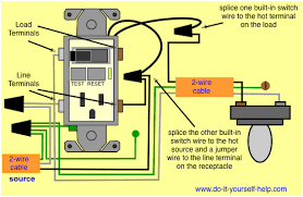 Gfci Wiring Diagram With The Switch Separate Gfci Gfci Plug Outlet Wiring