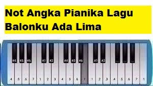 We did not find results for: Not Angka Pianika Dan Lirik Lagu Balonku Ada Lima Calonpintar Com