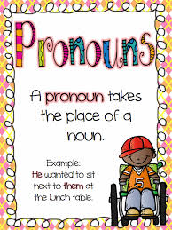 Image result for writing with pronouns