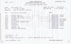 Siapa patut ada sistem angka giliran elektronik. Translate English To Chinese Or Chinese To English By Lancelot97 Fiverr