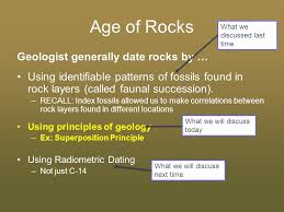 Date, date1 / dāt/ • n. Earth Science Notes Relative Age Of Rocks Objectives I Can Distinguish Relative And Absolute Dating Describe The 6 Laws Of Relative Dating Use The Ppt Download