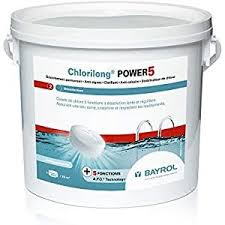 Piscines Spas Et Accessoires Jardin Filtres Pompes Et Accessoires Baches Et Accessoires Et Plus Amazon Fr En 2020 Piscine Pompe Baches