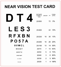 49 Unique Vision Screening Chart Home Furniture