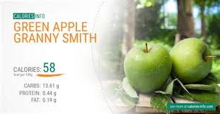 Granny Smith Apple Nutrition Facts And Calories | Description | Taste