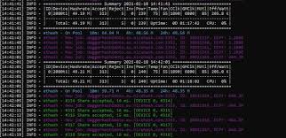 Ethereum mining gpu memory requirements : Nvidia Nerfs Ethereum Hash Rate Launches Cmp Dedicated Mining Hardware