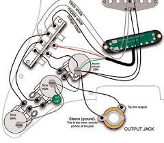 Whether you're just wanting to learn about guitar wiring or trying to find some new tonal options, one pickup company has you covered. Stratocaster Auto Split Mod