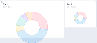 Chart Js Not Responsive When Change Container Height