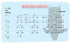 Check spelling or type a new query. Lagu Bertema Hewan Dengan Tangga Nada Mayor Mikirbae Com