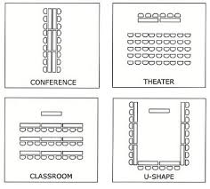Pin On Meeting Room Setup Board