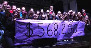 Your donations help fund groundbreaking cancer research, patient care programs, and can make a difference in communities. Virginia Tech Relay For Life 2016 Breaks Records