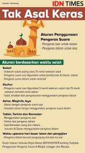 Jadwal sholat bandar lampung dan sekitarnya tahun 2021. Matahari Terbenam Lebih Lama Azan Maghrib Berubah 3 Menit