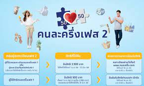 โครงการ คนละครึ่ง เตรียมเปิดให้ประชาชนลงทะเบียนรับเงิน 3,500 บาท รอบเก็บตกกว่า 1 ล้านสิทธิ์ พร้อมย้ำผู้ที่ได้รับสิทธิ์ไปแล้วรีบใช้สิทธิ์. à¹€à¸‡ à¸­à¸™à¹„à¸‚à¸ªà¸³à¸„ à¸à¹ƒà¸™à¸à¸²à¸£à¸£ à¸šà¸ª à¸—à¸˜ 3 500 à¸šà¸²à¸— à¸„à¸™à¸¥à¸°à¸„à¸£ à¸‡à¹€à¸Ÿà¸ª 2 Accesstrade Th