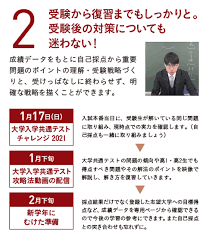 試行調査の特長 大学入学共通テスト対策講座 大学入学共通テスト対策講座 大学入学共通テスト対策 数学ⅰ・a 大学入学共通テスト対策 数学ⅱ・b 国語 思考力・判断力・表現力養成講座 大学入学共通テスト対策講座 大学入学共通テスト対応 å±éãã¹ããã£ã¬ã³ã¸ï¼'ï¼ï¼'ï¼' ãè¶ã®æ°´ã¼ããã¼ã«
