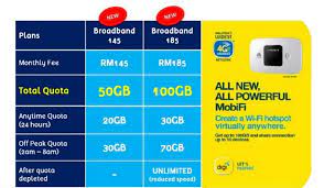 This topic will eventually help you decide to subscribe to a malaysian wireless broadband provider. Digi Launches First 100gb Lte A Postpaid Package As Low As Rm160 Month Zing Gadget