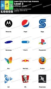 An update to google's expansive fact database has augmented its ability to answer questions about animals, plants, and more. Logos Quiz Gouci App Level 2 Game Solver Logo Quiz Logo Quiz Answers Logo Quiz Games