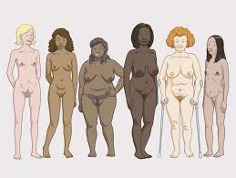 Mybodygallery is changing the way women see themselves one photograph at a time. Types Of Women S Bodies Zanzu