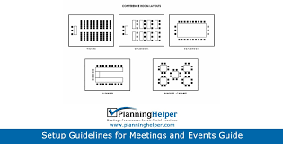 setup guidelines for meetings and events guide