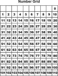 Printable Number Grid 100 Free Printable Numbers Number