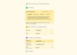 14 kommentare zu duden mentor im test: Daniel Bartel Duden Mentor
