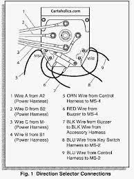 1991 ezgo wiring diagram is the best ebook you need. Ezgo Forward And Reverse Switch Wiring Diagram Txt Fleet Cartaholics Golf Cart Forum
