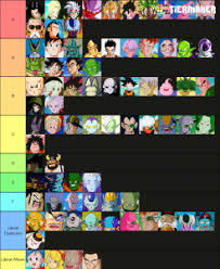 Dragon ball goku super saiyan super saiyan 2. Dbz Characters Tier List Community Rank Tiermaker