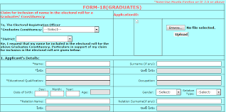 Ap Mlc Election Voter Registration Online Application 2020 Form 18 Manabook 2020 Hall Tickets Educational Results Information Website