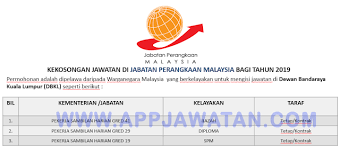 Bagi kamu yang tertarik mencari pekerjaan sambilan. Pekerja Sambilan Harian Gred 41