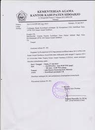 <kop surat> jakarta, 21 agustus 2030 Contoh Surat Undangan Rapat Triwulan Guru Paud