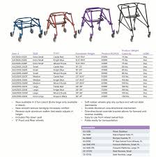 Nimbo Posterior Walker With Seat Ka3200s 2gkb