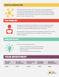 How To Write A Project Management Plan Examples