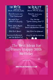 30th Birthday Quotes For Women The Best Ideas For Funny Happy 30th Birthday Happy 30th Birthday Funny 30th Birthday Cards 30th Birthday Funny