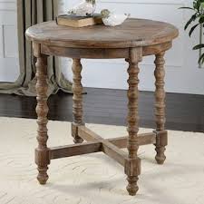 Samuelle Round End Table Kohls Wood End Tables End Tables Sofa End Tables