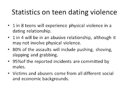 Dating violence does not include acts covered under the definition of domestic violence. Dating Violence Vs Domestic Violence What Is Your Personal Definition Of Dating Violence Ppt Download