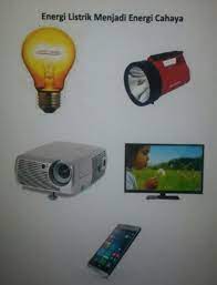 Alat Di Bawah Ini Yang Dapat Mengubah Energi Listrik Menjadi Energi Cahayaadalah A Ovenb Brainly Co Id