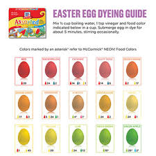 easter eggs to dye for journal topics media group